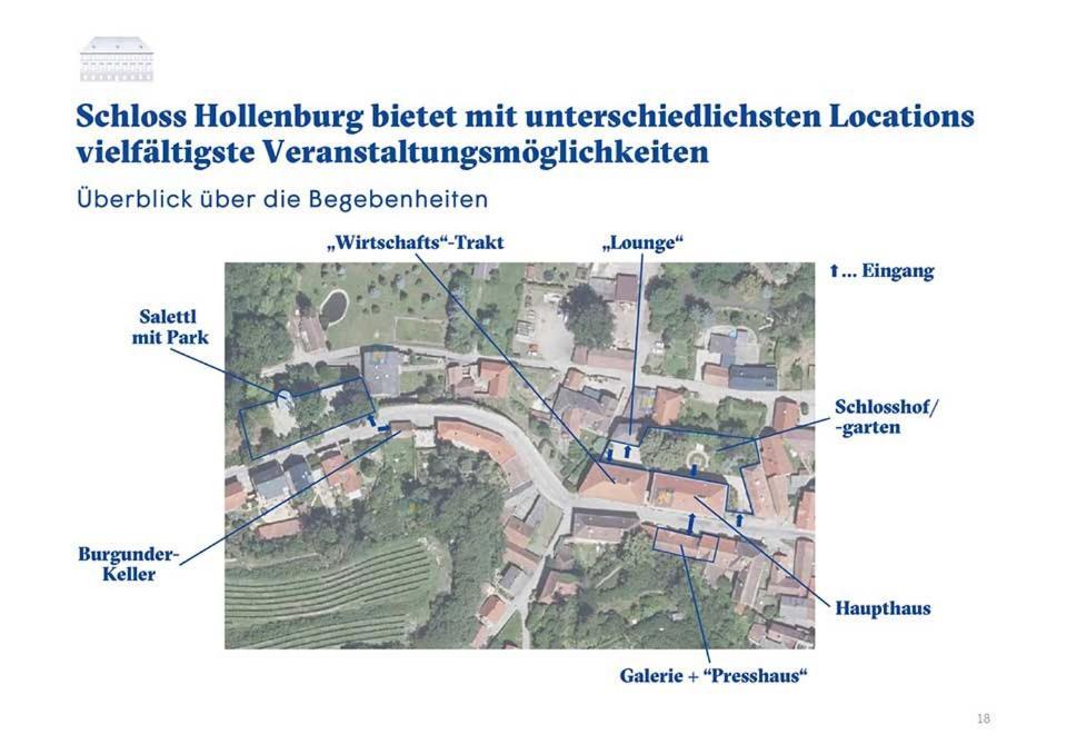 Schloss Hollenburg Aparte Apartments Krems an der Donau Exterior foto